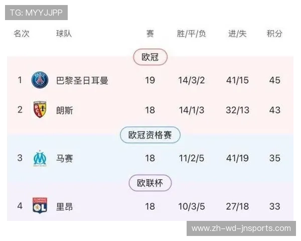 法甲球员综合排名榜：多维度衡量下的最佳球员